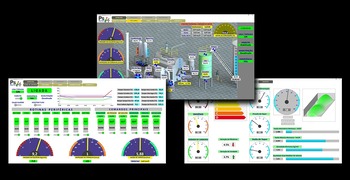 Sistema Supervisório Automação Industrial