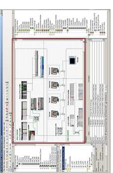 Desenvolvimento de Software para CLP