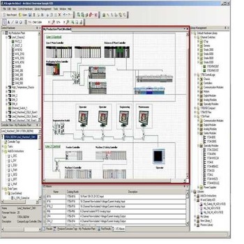 Programação de PLC